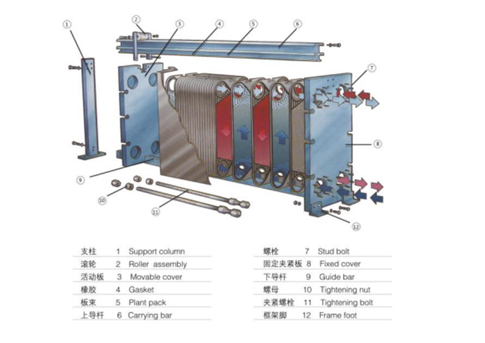 威廉希尔网页版登录入口