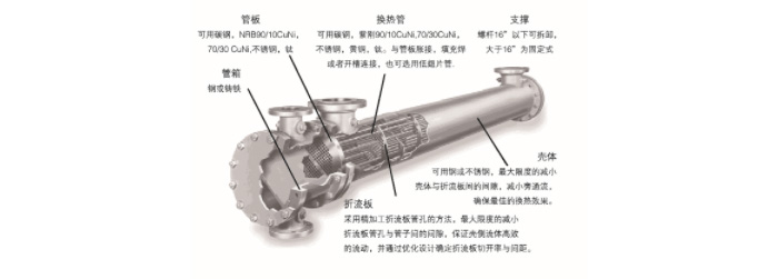 威廉希尔网页版登录入口 威廉希尔网页版登录入口